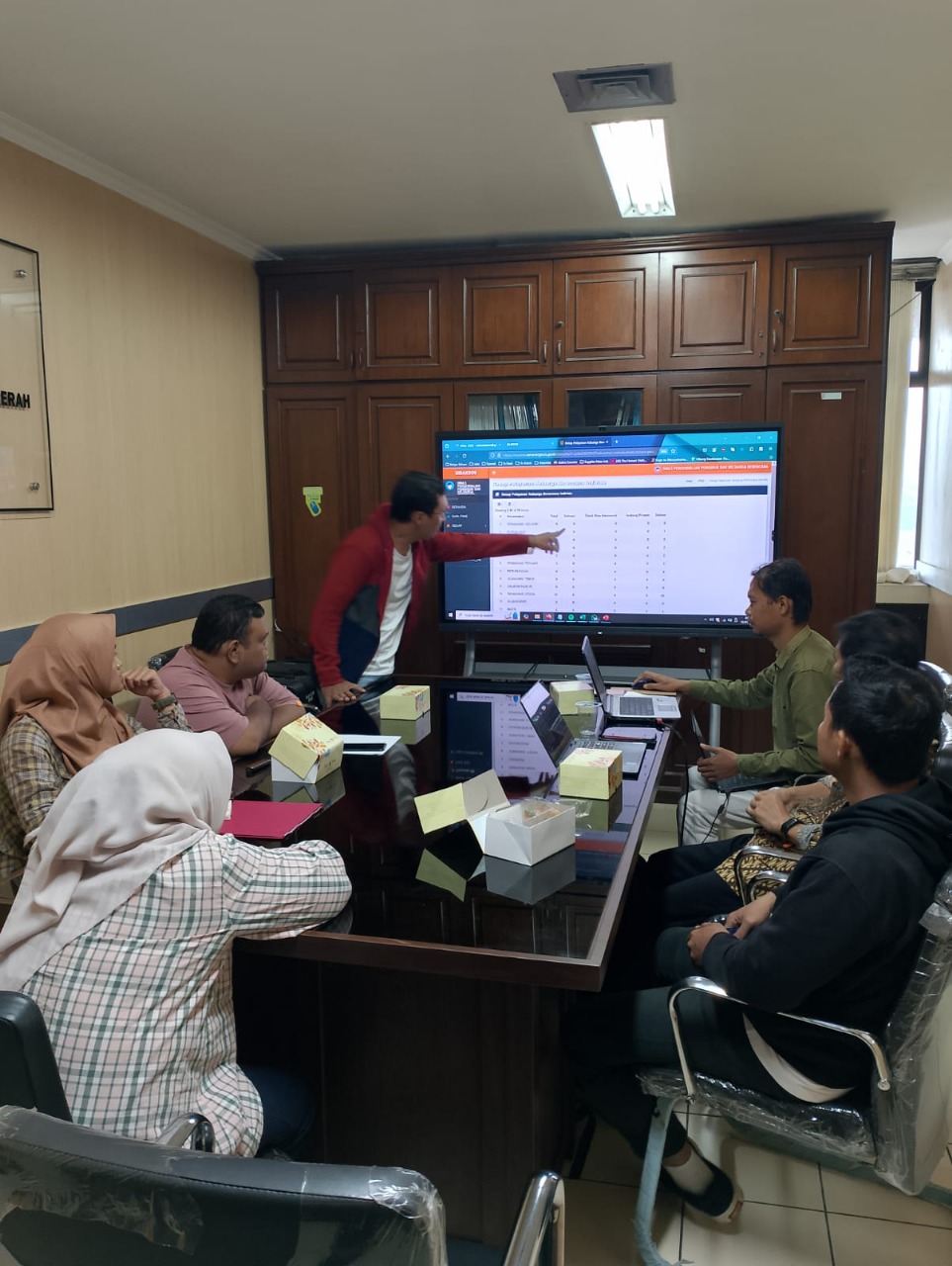 Diskominfo Kota Semarang Hadiri Rakor Finalisasi Aplikasi SIDAKSOS